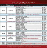 Airbedz Original Fit Chart