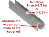 Measuring the Kedar rail